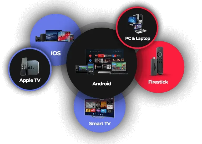 IPTV subscription with 4K and 8K live channels